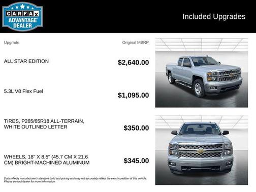 2014 Chevrolet Silverado 1500 1LT