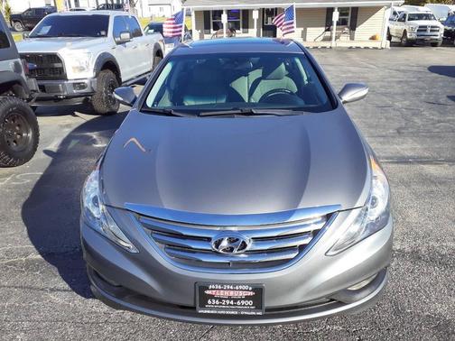 2014 Hyundai SONATA SE