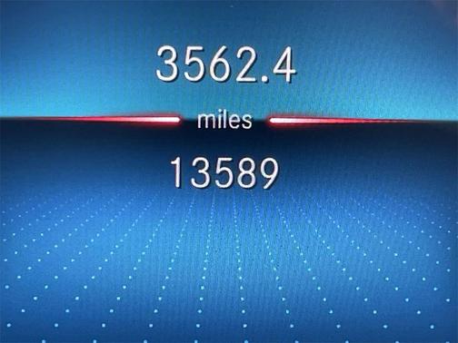 2022 Mercedes-Benz GLB 250 