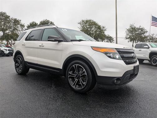 2015 Ford Explorer Sport