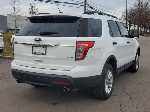 2015 Ford Explorer Base