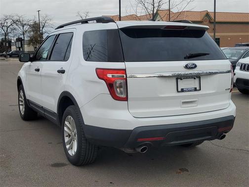 2015 Ford Explorer Base