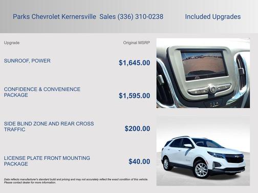 Summit White 2023 Chevrolet Equinox 1LT
