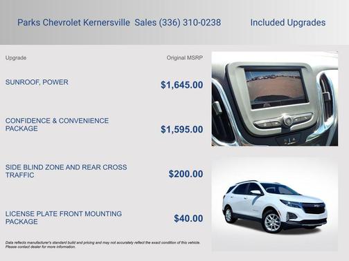 Summit White 2023 Chevrolet Equinox 1LT