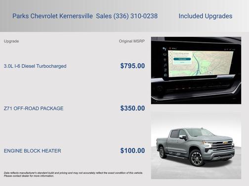 2024 Chevrolet Silverado 1500 High Country