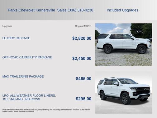 Summit White 2021 Chevrolet Tahoe Z71
