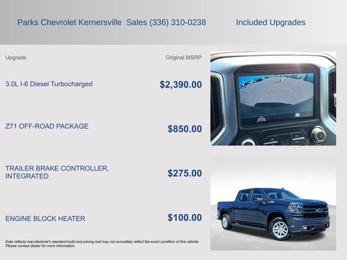 Shadow Gray Metallic 2021 Chevrolet Silverado 1500 RST