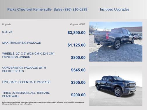 2021 Chevrolet Silverado 1500 RST