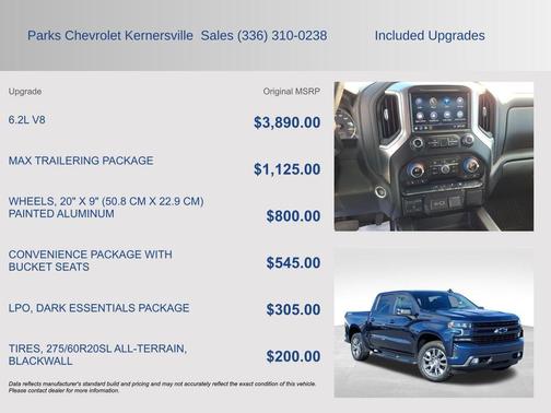 2021 Chevrolet Silverado 1500 RST