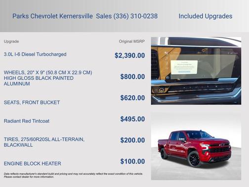 2023 Chevrolet Silverado 1500 RST