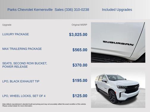 2024 Chevrolet Suburban RST