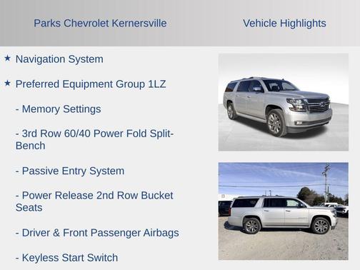 2015 Chevrolet Suburban 1500 LTZ