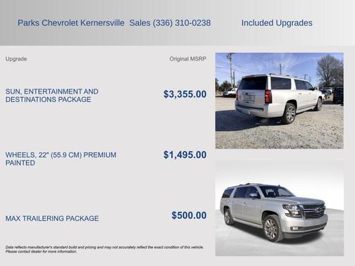 2015 Chevrolet Suburban 1500 LTZ