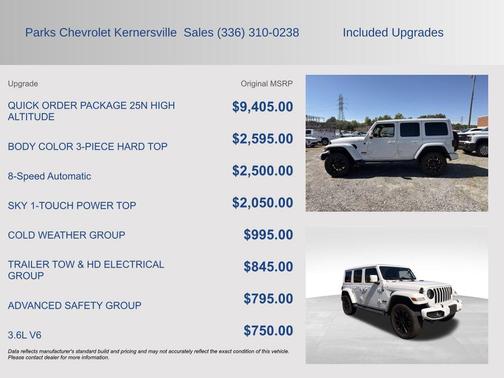 Bright White Clearcoat 2021 Jeep Wrangler Unlimited Sahara