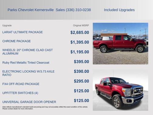 2015 Ford F-250 Lariat