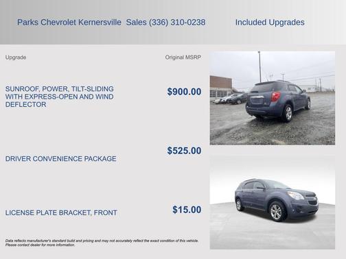 2012 Chevrolet Equinox 1LT