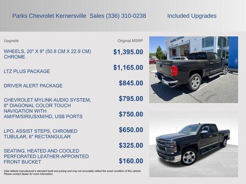 Black 2014 Chevrolet Silverado 1500 LTZ