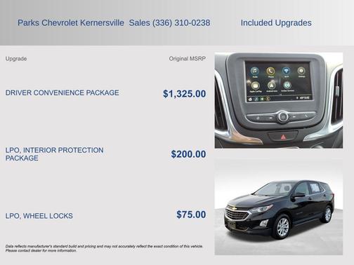 2019 Chevrolet Equinox 1LT