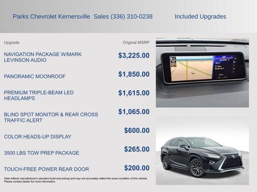 2019 Lexus RX 350 F Sport
