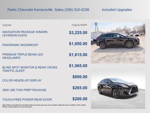 2019 Lexus RX 350 F Sport