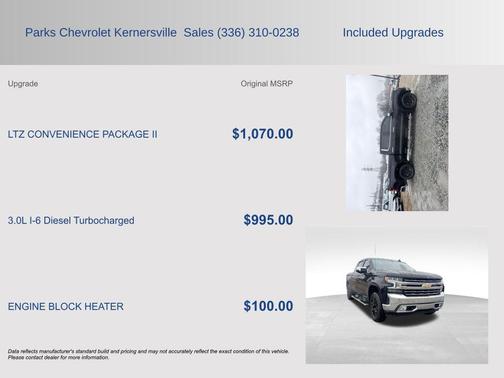 2021 Chevrolet Silverado 1500 LTZ