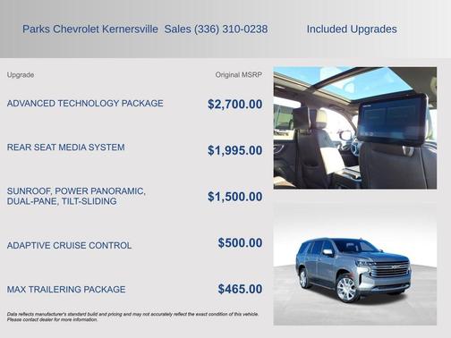 2023 Chevrolet Tahoe 4WD High Country