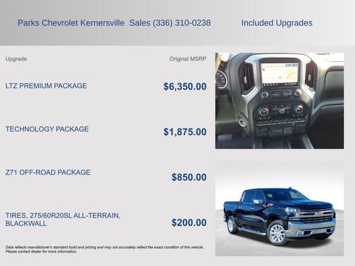 2019 Chevrolet Silverado 1500 LTZ