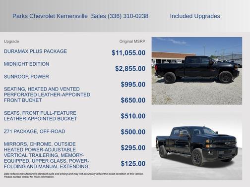 Black 2018 Chevrolet Silverado 2500 LTZ