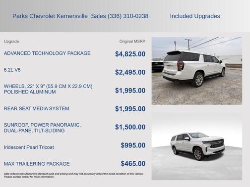Iridescent Pearl Tricoat 2023 Chevrolet Suburban Premier