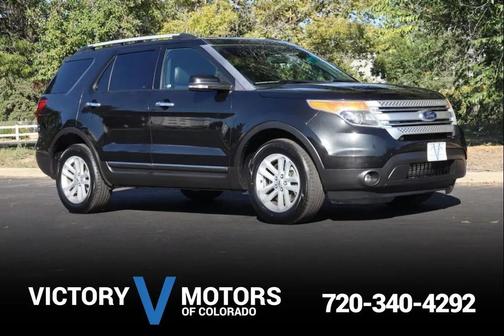 2015 Ford Explorer XLT