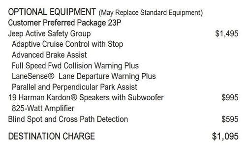 2017 Jeep Grand Cherokee Overland