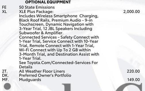 2021 Toyota Sienna XLE 8 Passenger