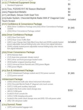 2018 Chevrolet Equinox LT