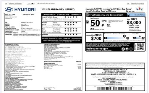 2022 Hyundai ELANTRA HEV Limited