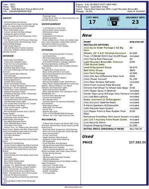 2021 RAM 2500 Big Horn