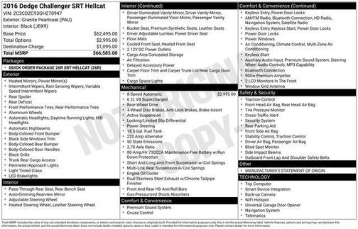 2016 Dodge Challenger SRT Hellcat
