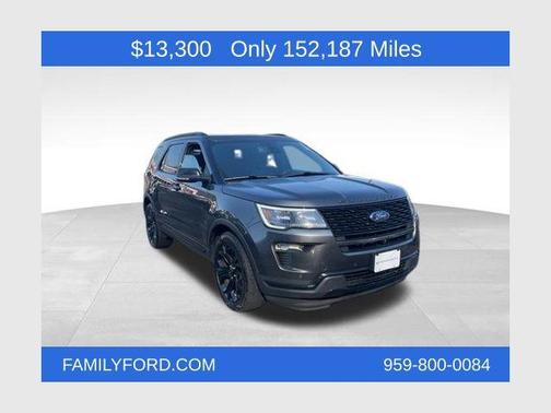 MAGNETIC METALLIC 2019 Ford Explorer Sport