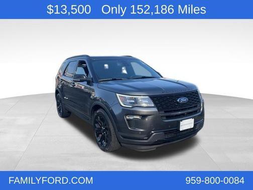 MAGNETIC METALLIC 2019 Ford Explorer Sport
