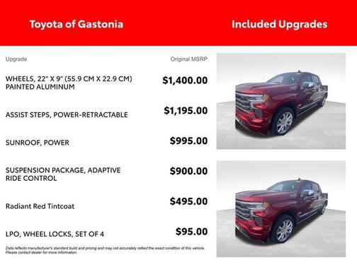 2023 Chevrolet Silverado 1500 High Country