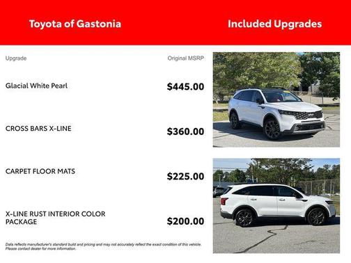Glacial White Pearl 2023 Kia Sorento SX