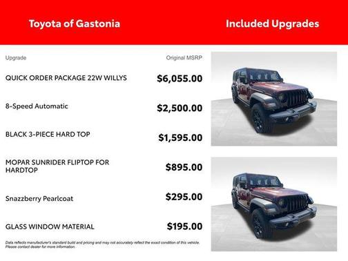 2021 Jeep Wrangler Willys