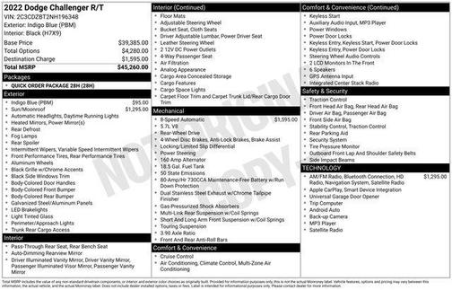 Indigo Blue 2022 Dodge Challenger R/T