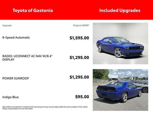 Indigo Blue 2022 Dodge Challenger R/T