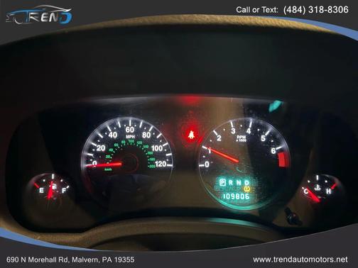 2011 Jeep Patriot Sport