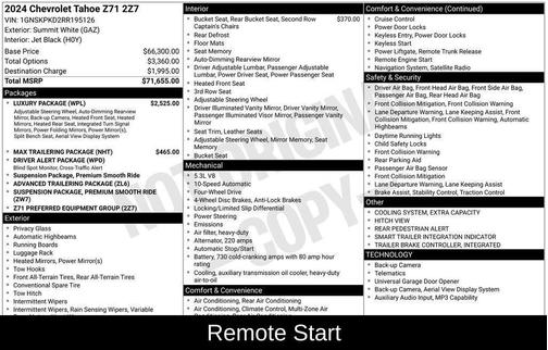 2024 Chevrolet Tahoe 4WD Z71