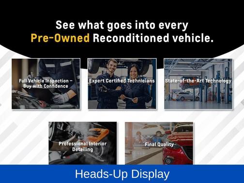 2023 Acura Integra A-SPEC Technology