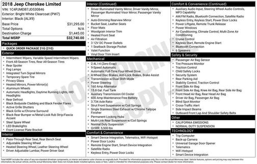 Bright White Clearcoat 2018 Jeep Cherokee Limited