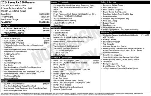 Eminent White Pearl 2024 Lexus RX 350 Base