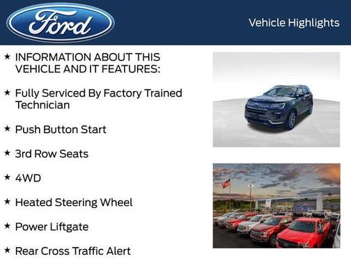 2019 Ford Explorer Limited