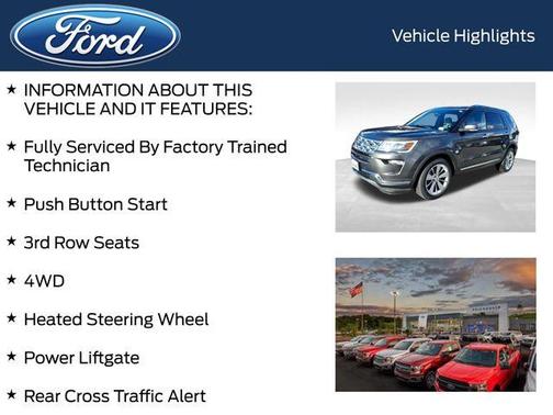 2019 Ford Explorer Limited